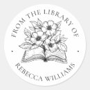 Recherche de illustration assiettes Ce livre appartient à