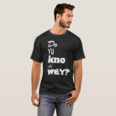 Recherche de chemise de meme tshirts Drôle