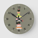 Recherche de sushi horloges Sashimi
