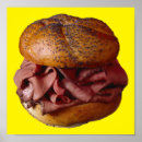 Recherche de de rôti posters Boeuf