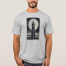 Recherche de phare vêtements Mer