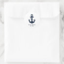 Suche nach maritime aufkleber Bootsname