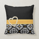 Recherche de fausse pierre coussins Élégant