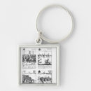 Recherche de porte clés de duc porteclés 18ème