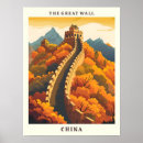Suche nach vintage chinesische poster Reise