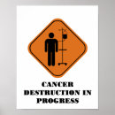 Recherche de radiation posters Cancer