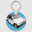 Suche nach für autoliebhaber schlüsselanhänger Autoschlüsselanhänger