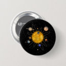 Recherche de système solaire badges Trouble