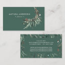 Recherche de de fleuriste cartes visite Typographie