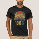 Suche nach 37 geburtstag tshirts April