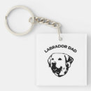 Recherche de laboratoire porteclés Dog