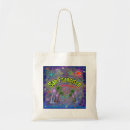 Recherche de san francisco sacs Californie