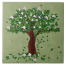 Suche nach magnolien fliesen Keramik