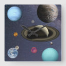 Recherche de solaire horloges Terre