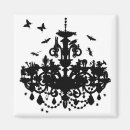 Recherche de lustre noir magnets Blanc