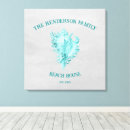 Suche nach vintage typografie leinwandbilder Für sie