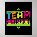 Recherche de primaire posters Collège