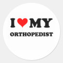 Recherche de orthopédie autocollants Orthopédique