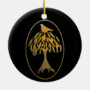 Recherche de poires ornements Perdrix
