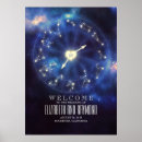 Recherche de zodiaque signes Constellation