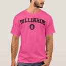 Recherche de précision tshirts Pensée stratégique