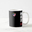 Recherche de goju ryu tasses Martial
