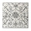 Suche nach rooster fliesen Nutztier