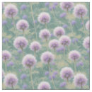 Recherche de pastel floral tissus Féminin