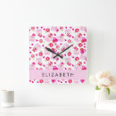 Suche nach niedliche eule wanduhren Uhu