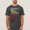 Recherche de chardonnay tshirts Noël