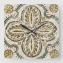 Suche nach verzierte wanduhren Muster