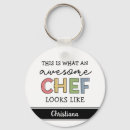 Recherche de chef de cuisine porteclés Drôle