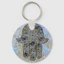 Suche nach fatima schlüsselanhänger Hamsa
