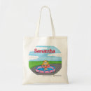 Recherche de confiture sacs Pain