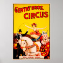 Suche nach performance poster Zirkus