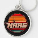 Suche nach mars schlüsselanhänger Erkundung