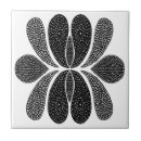 Suche nach tropfen fliesen Elegant