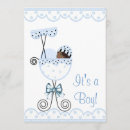 Recherche de douche ethnique de bébé invitations Garçon