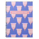 Suche nach in ihnen körper sein kleine notizbücher Mein körper meine wahl