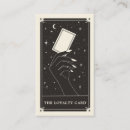 Recherche de remise fidélité cartes visite Salon