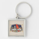 Recherche de avions de guerre porteclés Monde