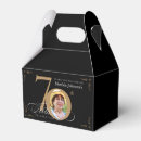 Suche nach foto papier geschenk box Schwarz