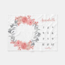 Suche nach rosa rosen blumen decken Aquarell