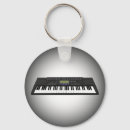 Recherche de synthèse Clavier