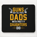 Recherche de protecteur tapis souris Photographie