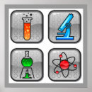 Suche nach tränken poster Wissenschaft