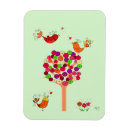 Recherche de arbre orange magnets Fleurs