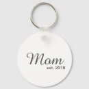 Suche nach erwartung der mutter accessoires Mamma