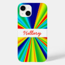 Suche nach zahnrad iphone hüllen Monogramm