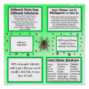 Suche nach lyme poster Krankheit